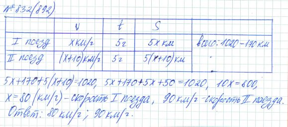 Ответ к задаче № 832 (892) - Рабочая тетрадь Макарычев Ю.Н., Миндюк Н.Г., Нешков К.И., гдз по алгебре 7 класс